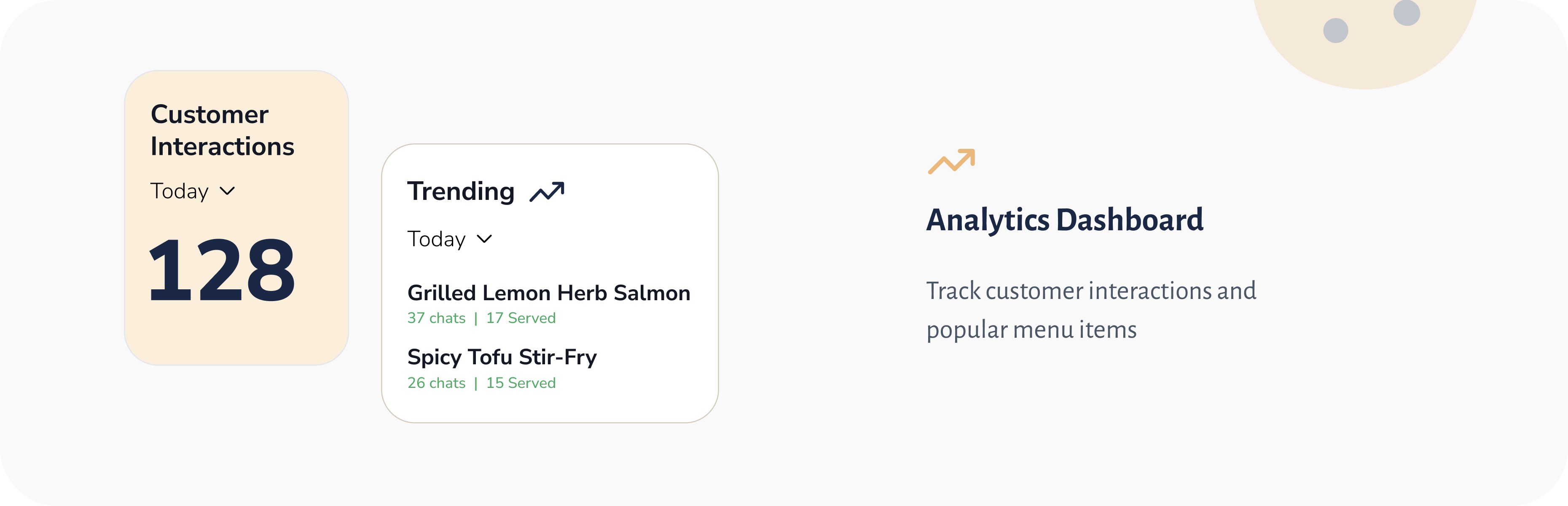 Personalized Recommendations (image 3)